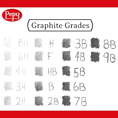 Pepy Graphite Professional Drawing Pencils - Set of 12 7B Pre-Sharpened Black Lead Pencils; Perfect for Drawing, Sketching and Shading, Graphic and Fine Art - style: Set of 12 - 7B