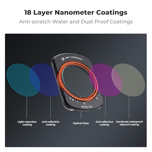 K&F CONCEPT Magnetic VND32-512 Filter Compatible with DJI Osmo Pocket 4/3 - style: ND32-512