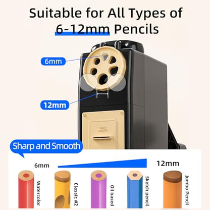 ZMOL Heavy Duty Manual Hand Crank Pencil Sharpener, Desktop, Black - color: Black