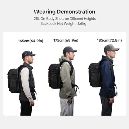 PGYTECH 25L Tactical Camera Backpack, OneMo TAC Camera Daypack Backpack - color: Wolf Brown, size: 25L