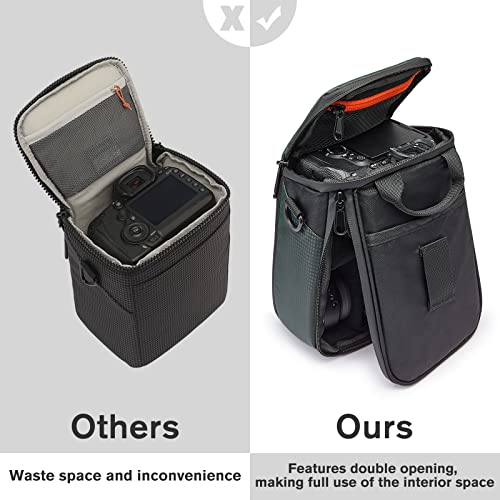 S-ZONE Camera Insert Bag Waterproof Lens Cube Case Compatible with Nikon Canon - color: dark green