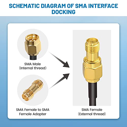 Anina SMA to UHF RF Coaxial Cable with SO239 PL259 Adapters for CB Radio Handheld Walkie Talkie 3-Pack Adapters 6 inch RG316