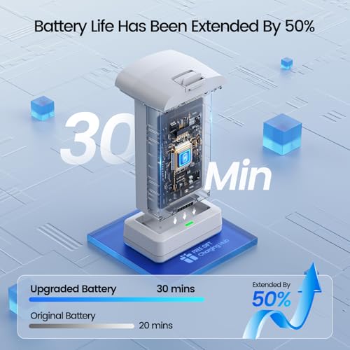 Holy Stone HS360E EIS Drone with 5.5-inch Full HD Display, 6KM Transmission, 20000ft Range