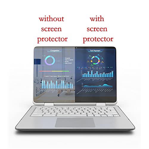 Anti-Glare and Anti Finger Print Screen Protector (3 Pack) for 14 Inches Laptop - color: 14" Screen Protector