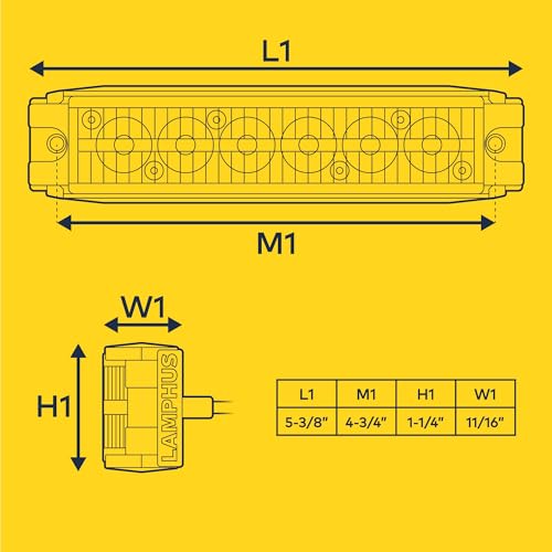 LAMPHUS NanoFlare 6W Green LED Police Grill Strobe Warning Light for Trucks - color: Green, size: 6W - 1 Pack
