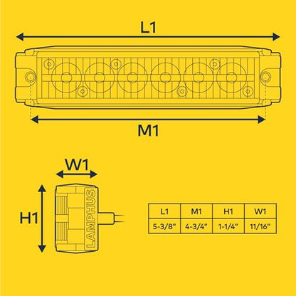 LAMPHUS NanoFlare 6W Green LED Police Grill Strobe Warning Light for Trucks - color: Green, size: 6W - 1 Pack