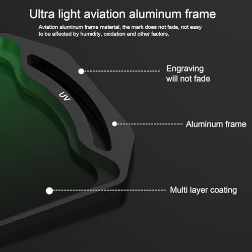 4 Pack Multi Coating ND Filter Set ND8 ND16 ND32 ND64, Aluminum Frame Lens Accessories for O4 Air Unit Pro Drone, Reduce Scatter Light