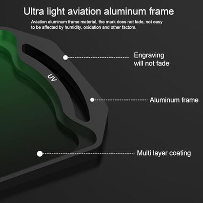 4 Pack Multi Coating ND Filter Set ND8 ND16 ND32 ND64, Aluminum Frame Lens Accessories for O4 Air Unit Pro Drone, Reduce Scatter Light