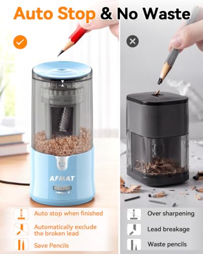 AFMAT Electric Pencil Sharpener, Plug-in Pencil Sharpener for 6-12mm Pencil - color: Cyan