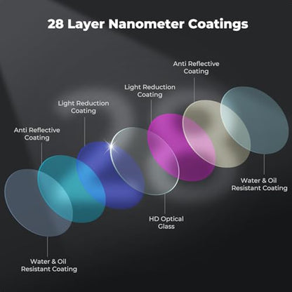 K&F CONCEPT Circular Polarizers CPL Filter Compatible with DJI Mini 5 Pro - style: CPL