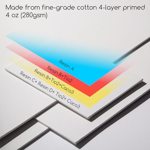 MEEDEN Canvas Boards for Painting White: 9"x12" 100% Cotton Canvas 14 Pack - size: 9"x12"