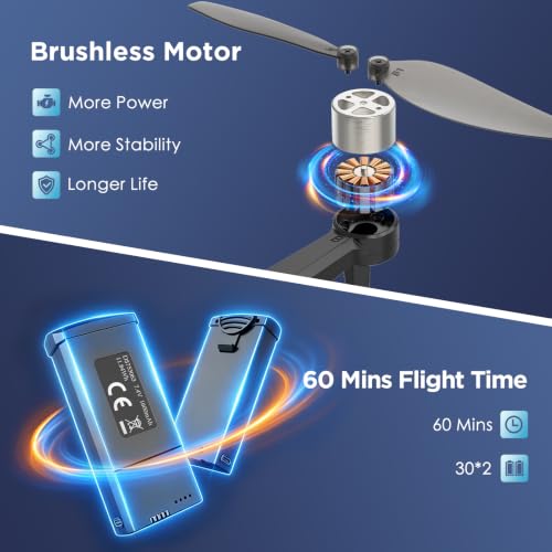 GPS Drone with 4K Camera for Adults, RC Foldable Quadcopter with 4.5” HD Screen Controller, Brushless Motor, GPS Auto Return, 60 Min Flight, 4GB SD Card, Beginner Gift, Under 249g