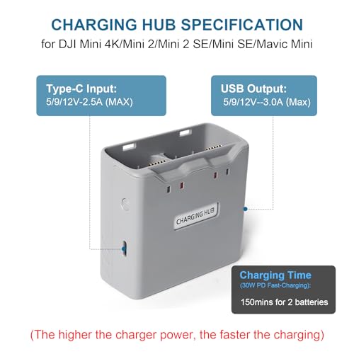 30W Dual Battery Charger for DJI Mini 4K/Mini 2 Series, Portable Two-Way Charging Hub, Equipped with a USB-A Output Port