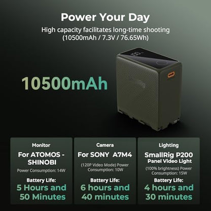 SMALLRIG NP-F970 USB-C Battery, 10500mAh 3.5H Fast Charged NPF Battery - color: Green
