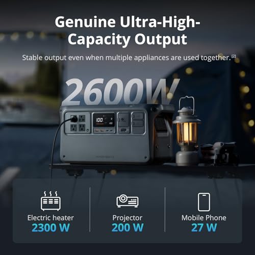 DJI Power 1000 V2 Portable Power Station, 1024Wh LFP Battery