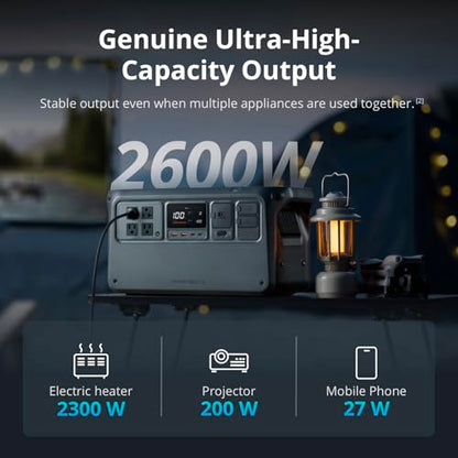 DJI Power 1000 V2 Portable Power Station, 1024Wh LFP Battery