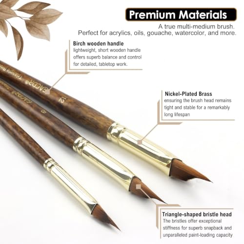 Wedge Paint Brushes Set, Triangle Detail Brushes for Watercolor Painting - size: Small