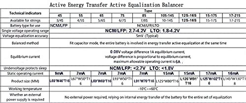 3S 4S 12V 5A Battery Active Equalizer Lipo Li-ion LFP LiFePO4 BMS Balancer