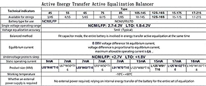 3S 4S 12V 5A Battery Active Equalizer Lipo Li-ion LFP LiFePO4 BMS Balancer