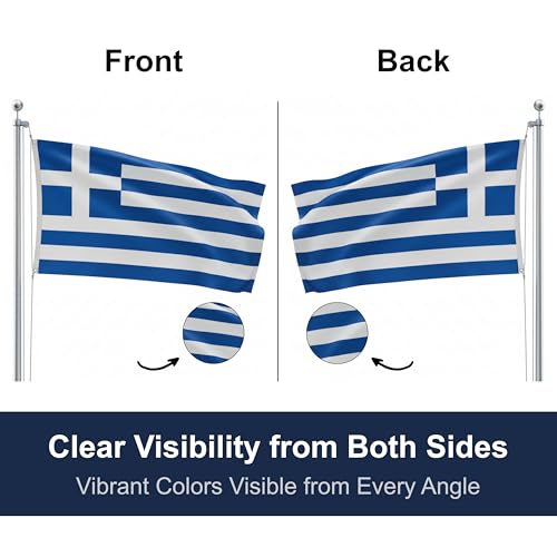 SSK® Greece Outdoor Flag - Large 3' x 5', Weather-Resistant Polyester - color: Greece