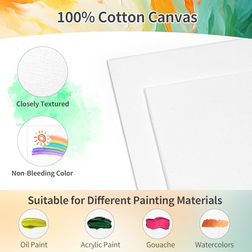 8 Pack 8 * 10In Canvas Boards for Painting, Art Canvas for Drawing with 16 Brushes & 8 Paint Trays & 16 Acrylic Paint, Mini Painting Canvas with Easel Set, Painting Kits for Adults Party - style: Pack of 8