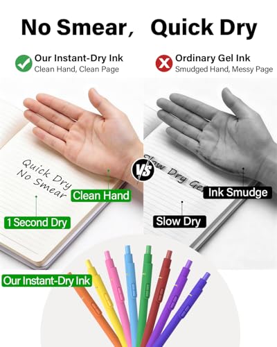 inkipen Colorful Gel Pens, 0.5mm Fine Point, 8 Pack - color: Dopamine Blue Ink -8pack