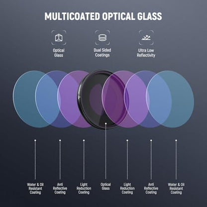 NEEWER CPL Filter Compatible with DJI Osmo Nano, Screw On Adjustable Circular Polarizing Polarizer Action Camera Lens Filter Multicoated Optical Glass Accessories with Tempered Glass Screen Protector