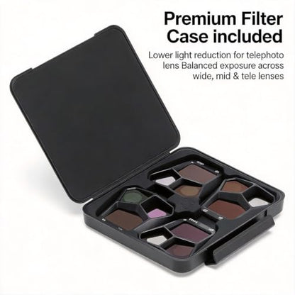 for DJI Mavic 3 Pro ND Filters Set, ND8/ND16/ND32/ND64, Optimized for Triple-Camera System, Balanced Exposure, Smooth 180° Shutter Angle Video