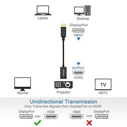 Moread 4K DisplayPort to HDMI Adapter, Male to Female, Black