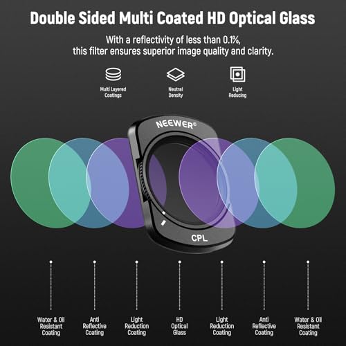 NEEWER Magnetic CPL Filter Compatible with DJI Osmo Pocket 3 / Pocket 4 / Xtra Muse, Circular Polarizer Filter Action Camera Accessories Kit with 2 Screen Protectors - style: CPL