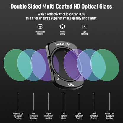 NEEWER Magnetic CPL Filter Compatible with DJI Osmo Pocket 3 / Pocket 4 / Xtra Muse, Circular Polarizer Filter Action Camera Accessories Kit with 2 Screen Protectors - style: CPL