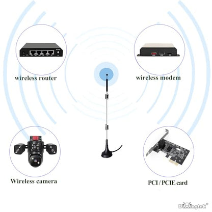 2-Pack Dual Band WiFi 2.4GHz 5GHz 5.8GHz Magnetic SMA Antenna
