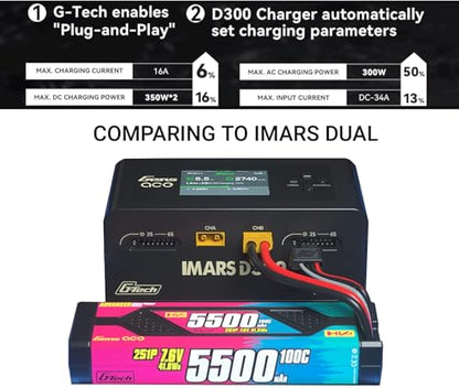 IMARS D300 Balance Charger, Gens Ace Dual Channel for RC 1~6S.Black