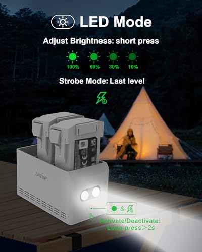LKTOP Mini 5 Pro/4 Pro/3 Pro/3 Battery Charging Hub Kit, Replacement DJI Mini 5/4/3 Series, SKYROVER X1 Drone Fast Hub with 65W Portable Charger, with Storage LED Alarm Mode (Charge 1 Battery: 47min) - style: Hub + 65W Charger