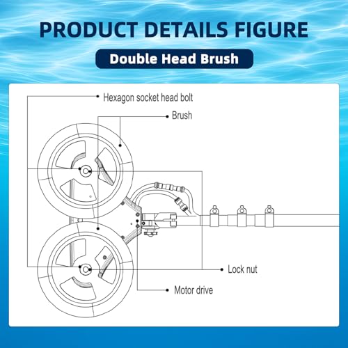 Solar Panel Cleaner - 18 FT Water Fed Pole Kit with Telescopic Pole, PV Double-Head Automatic Cleaning Brush, Lithium Battery and Power Converter - color: 18ft-double