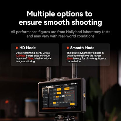 Hollyland Pyro 5 Wireless Transceiving Monitor + Pyro S Wireless Video Transmitter and Receiver Ecosystem - size: 5.5 inch - Pyro 5 & Pyro S