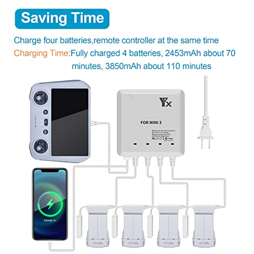 Hanatora Fast Battery Charger for DJI Mini 4 Pro, Mini 3 Pro Drone - 6 in 1 Rapid Multi Parallel Charging Hub Accessories