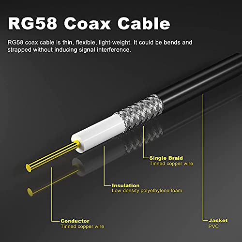 onelinkmore 49ft RG58 SMA Extension Cable, Male to Female, 50 Ohm Copper - size: 49FT