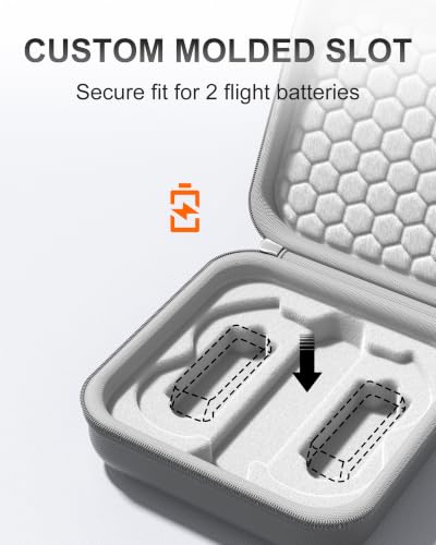 ProCase Carrying Case for Neo 2 Drone and Batteries -Grey - color: Grey