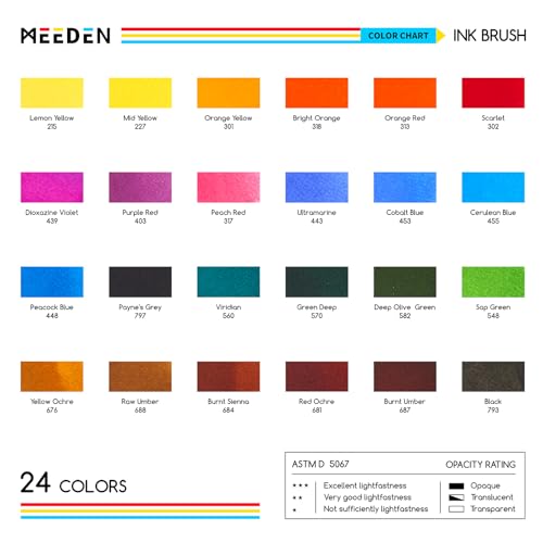 MEEDEN Liquid Watercolor Ink Brushes: 24 Colors Dye-Based - color: 24 Colors Set