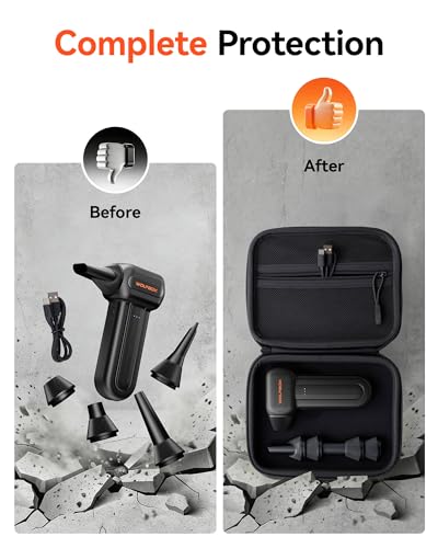 WOLFBOX MF60/MF70 Hard Carrying Case, Case Only, Device Not Included - size: SB60/70-MF60/70