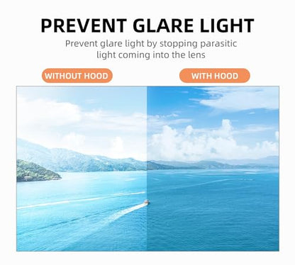 Lens Hood Protective Cover for DJI Mini 3 Pro, Drone Accessories Gimbal Lens Cap Sun Shade Camera Protector