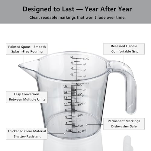 2 Cup (500ml) Measuring Cup, Laser-Etched oz/cup/mL/Tbsp, Plastic Measuring Cup with Handle for Cooking, Mixing & Kitchen Use - size: 02 - 16 fl oz (2 Cup)