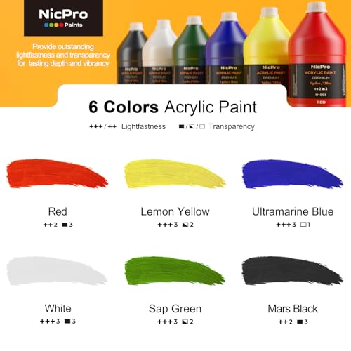 Nicpro 6 Colors Bulk Acrylic Paint Set, 128 oz/1 Gal Art Painting Supplies - color: 128oz 6colors