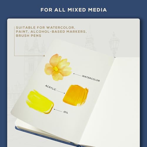 Beechmore Books A5 5.8x8.3 Mixed Media Sketchbook 300 GSM/140LBS - color: Symphony Blue, size: A5 - 5" x 8" Medium