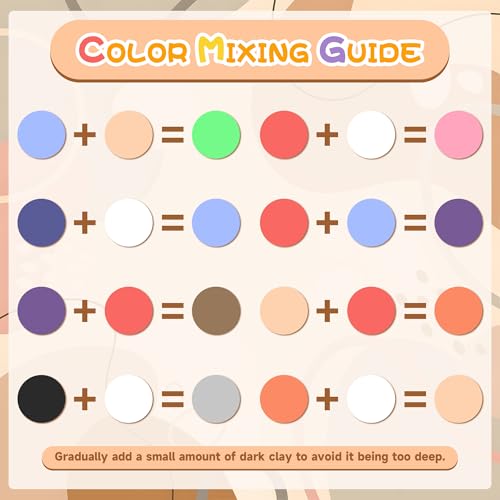 100g White Air Dry Foam Clay for Kids & Adults - color: White