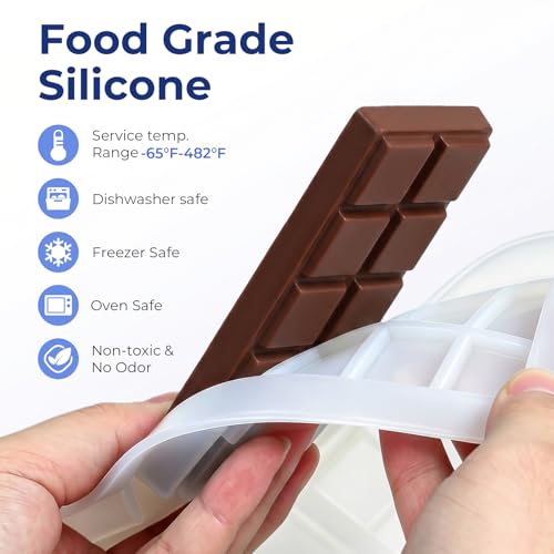 Nicpro 170oz Silicone Mold Making Kit 15A, Translucent Silicones Rubber - size: 170oz with frame housing