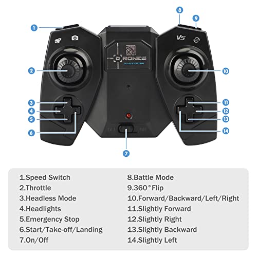 GILOBABY DIY Mini Drone Kit, STEM Education RC Quadcopter for School Camps