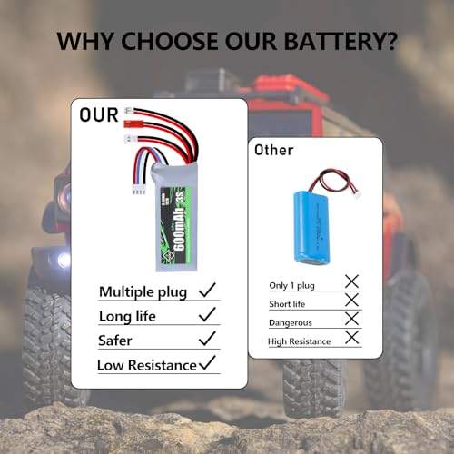 11.1V Lipo Battery 600mAh 3S Rechargeable Lithium Polymer Batteries - size: 600mah 11.1V