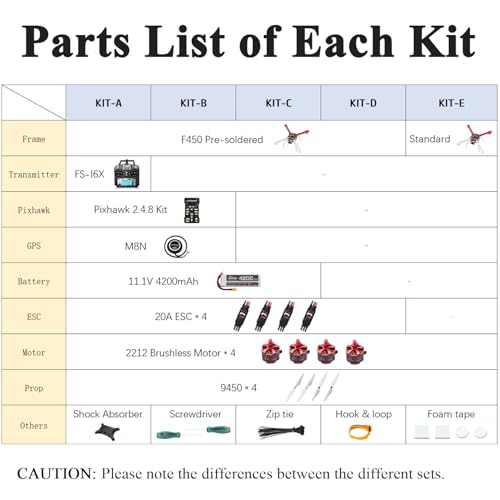 HAWK'S WORK F450 Drone Kit to build, DIY Quadcopter Set, Frame + Pixhawk + GPS + Power Module + ESC + Brushless Motor + Prop + Battery + RC Transmitter&Receiver + Accessory + Guild Book&Video